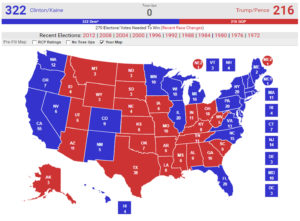 2016 US Presidential Election prediction